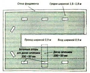 планировка теплицы