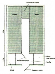 планировка теплицы