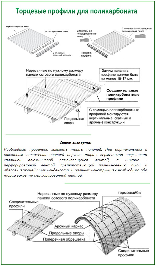 Преимущества
