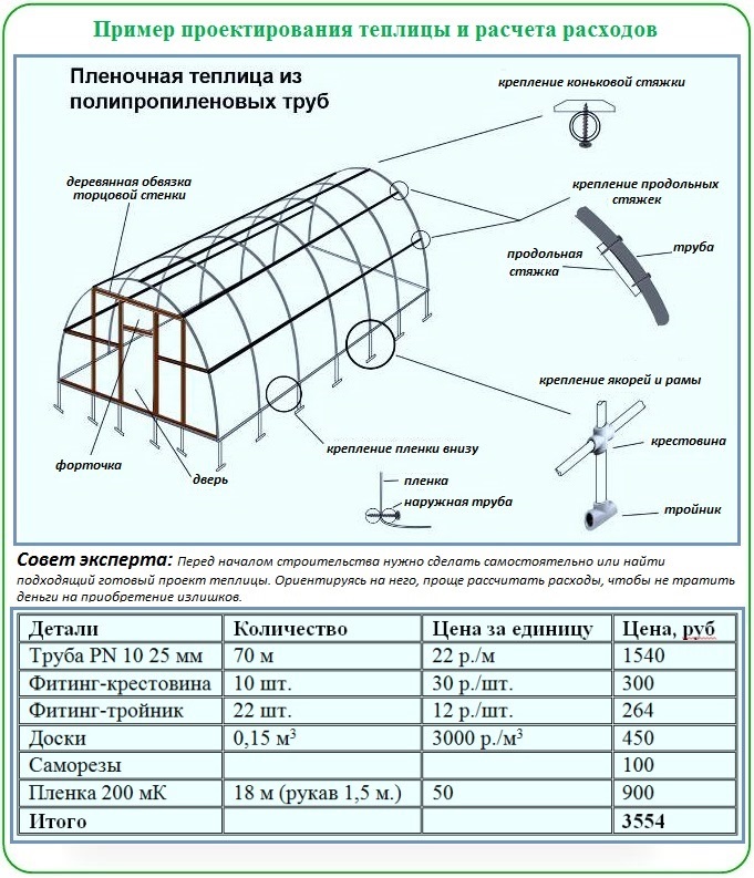 Чертежи