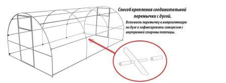 Схемы постройки теплицы из поликарбоната