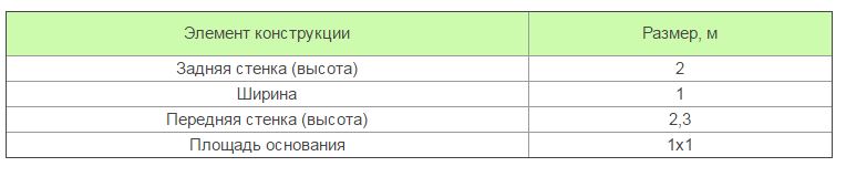 tyalet_dlya_dachi_19
