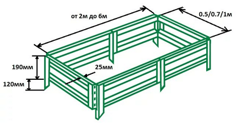 Примерная схема каркаса