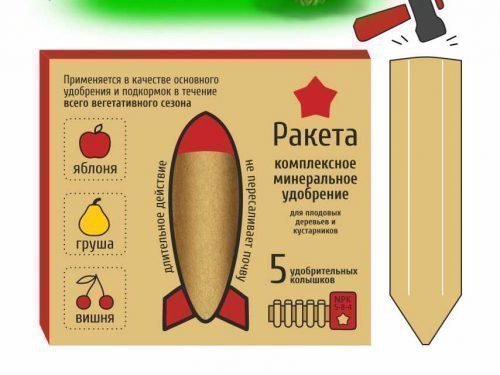Удобрения длительного действия
