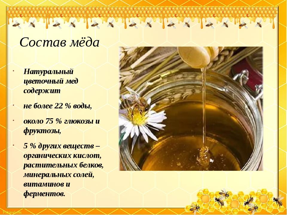 Состав мёда