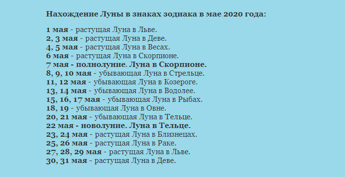 Благоприятные дни для посадки цветов в мае 2020