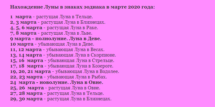Лунный календарь на март 2020 года садовода и огородника цветовода
