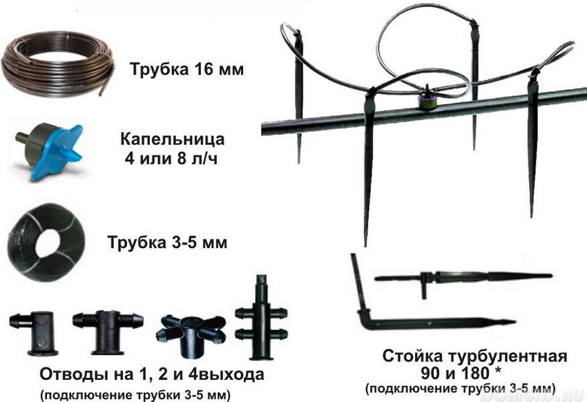 Набор необходимых комплектующих для монтажа системы капельного полива