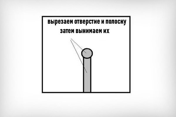 Заготовки к сборке