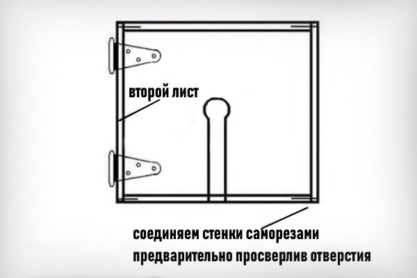 Соберка конструкции