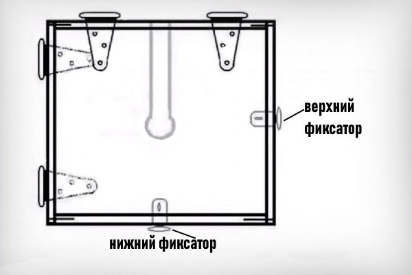 Сборка коробки