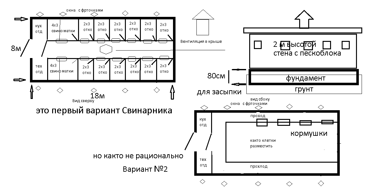 Чертеж 2