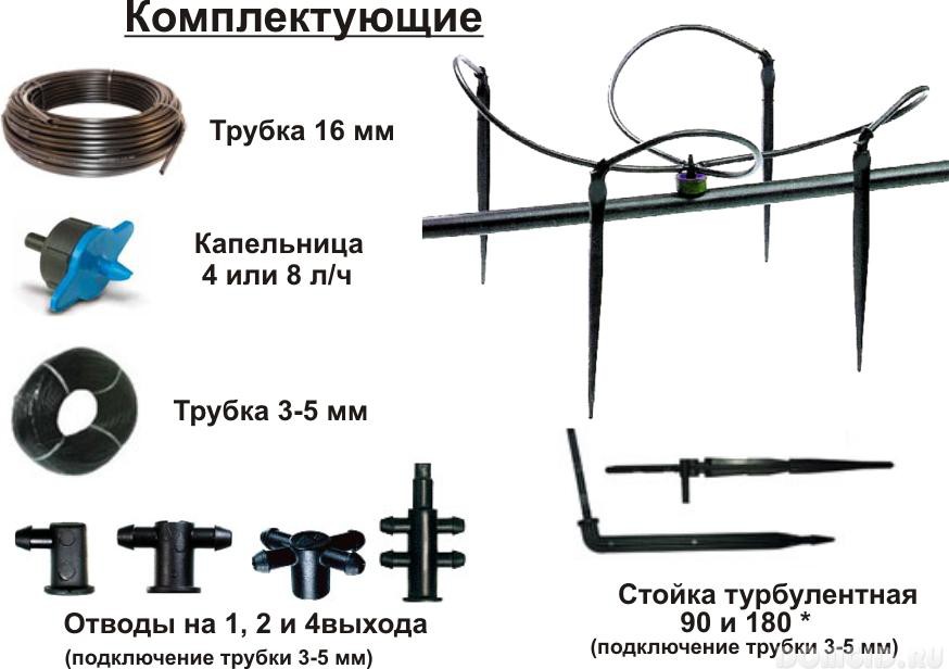 Комплектация Жука