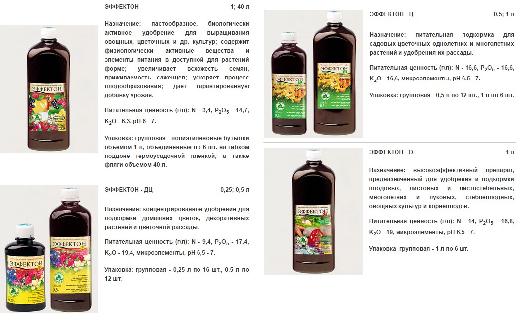 разновидности препаратов