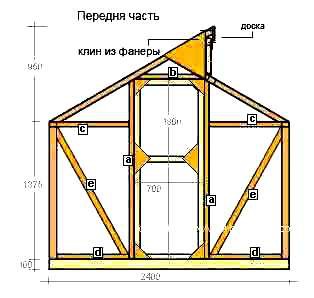 теплица из поликарбоната своими руками теплица митлайдера