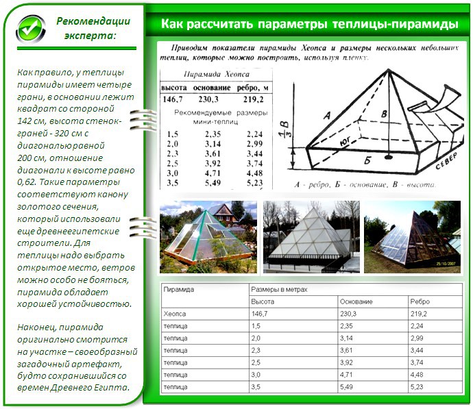 чертеж теплицы в форме купола