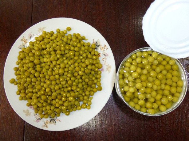 Классификация продукта по видам фото